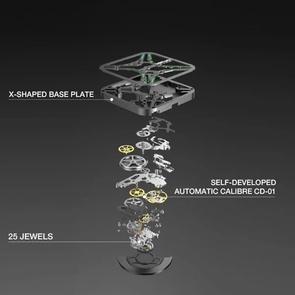 CIGA Design X Series Men's Watch: Titanium Gold Skeleton with Two Straps